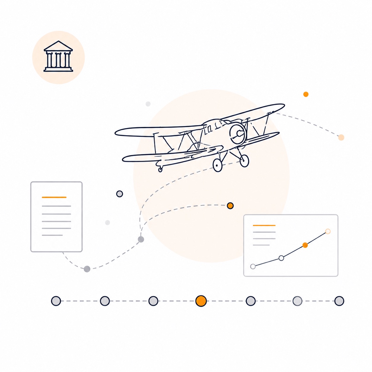 Luftfahrt – Themenwelt Luftfahrtgeschichte und Aviation